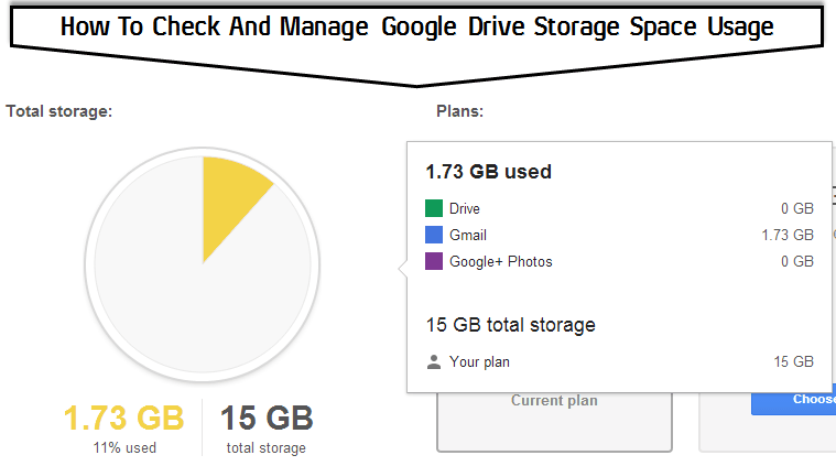 How to Check and Manage Google Drive Storage Space Usage